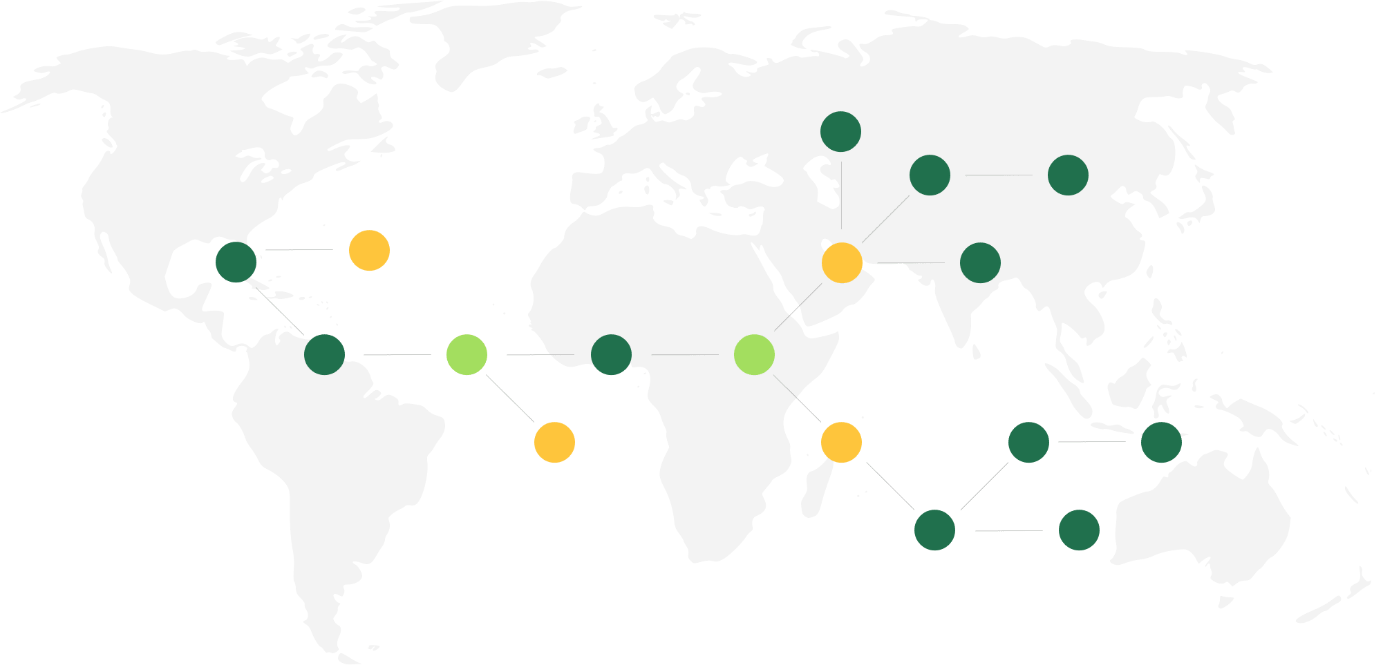 Network illustration by countries